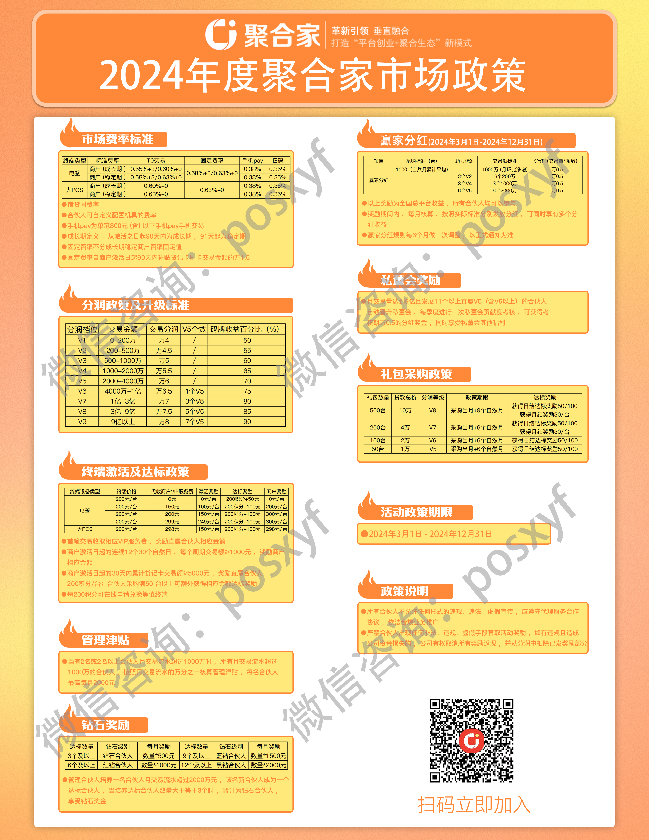 聚合家代理政策-2.jpg